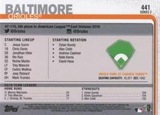 2019 Topps On-Demand Mini #441 Oriole Park at Camden Yards Back