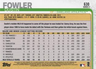 2019 Topps On-Demand Mini #630 Dustin Fowler Back