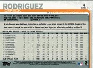 2019 Topps On-Demand Mini - Red #4 Dereck Rodriguez Back