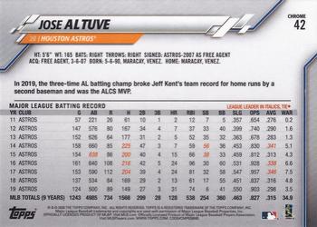 2020 Topps Chrome #42 Jose Altuve Back