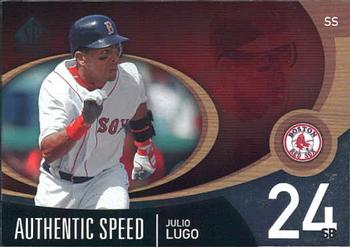 2007 SP Authentic - Authentic Speed #AS-32 Julio Lugo Front