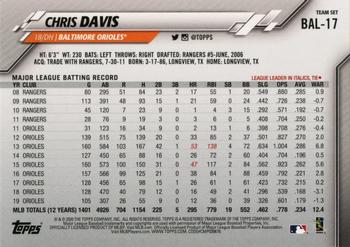 2020 Topps Baltimore Orioles #BAL-17 Chris Davis Back