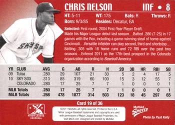 2011 MultiAd Colorado Springs Sky Sox #19 Chris Nelson Back