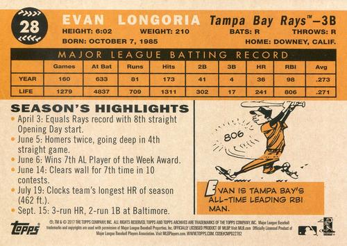 2017 Topps Archives 5x7 #28 Evan Longoria Back