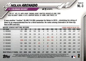 2020 Topps National League Standouts #NL-3 Nolan Arenado Back