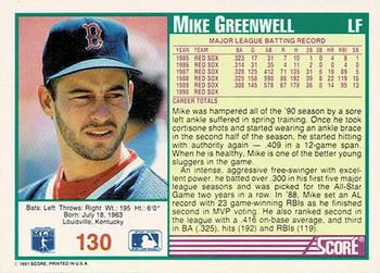 1991 Score - Promos #130 Mike Greenwell Back