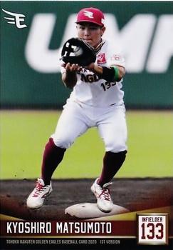 2020 Tohoku Rakuten Golden Eagles Team Issue 1st Version #58 Kyoshiro Matsumoto Front