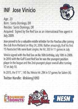 2016 Dunkin' Donuts NESN Pawtucket Red Sox #NNO Jose Vinicio Back