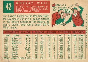 2008 Topps Heritage - 50th Anniversary Buybacks #42 Murray Wall Back