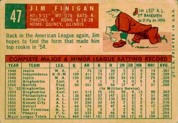 2008 Topps Heritage - 50th Anniversary Buybacks #47 Jim Finigan Back