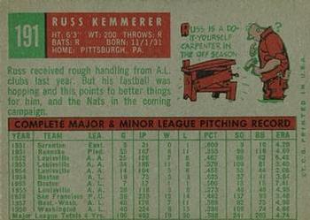 2008 Topps Heritage - 50th Anniversary Buybacks #191 Russ Kemmerer Back