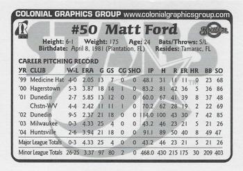 2005 Huntsville Stars Team Issue #NNO Matt Ford Back