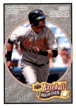 2008 Upper Deck Baseball Heroes - Charcoal #14 Nick Markakis Front