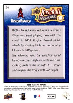 2008 Upper Deck Baseball Heroes - Navy Blue #86 Chone Figgins Back