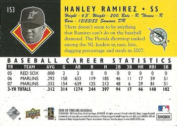 2008 Upper Deck Timeline - 1994 All-Time Heroes 20th Anniversary #153 Hanley Ramirez Back
