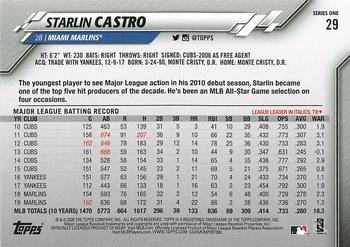 2020 Topps - Gold Star #29 Starlin Castro Back