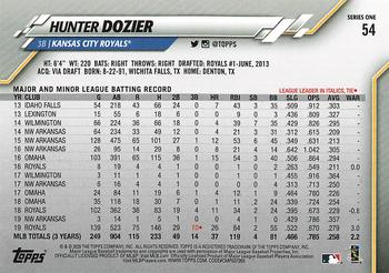 2020 Topps - Gold Star #54 Hunter Dozier Back