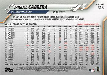 2020 Topps - Gold Star #336 Miguel Cabrera Back