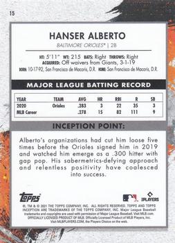 2021 Topps Inception #15 Hanser Alberto Back