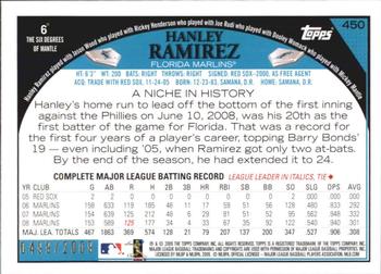 2009 Topps - Gold #450 Hanley Ramirez Back