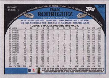 2009 Topps - Retro Gray Back #305 Ivan Rodriguez Back