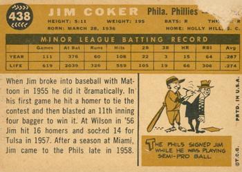 2009 Topps Heritage - 50th Anniversary Buybacks #438 Jim Coker Back