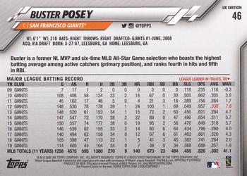 2020 Topps UK Edition #46 Buster Posey Back