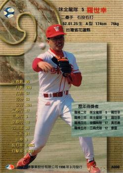 1995 CPBL A-Plus Series - Best 9 #NNO Shih-Hsing Lo Back