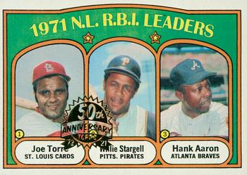 2021 Topps Heritage - 50th Anniversary Buybacks #87 1971 N.L. R.B.I. Leaders - Torre / Stargell / Aaron Front