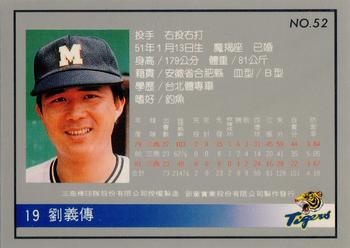 1993 Chu Tung Mercuries Tigers #52 Yi-Chuan Liu Back