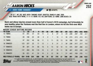 2020 Topps On-Demand Set 23: Topps Mini #252a Aaron Hicks Back