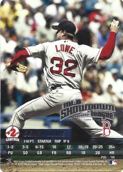 2004 MLB Showdown - Promos #P05 Derek Lowe Front