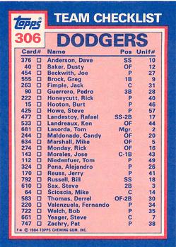 1984 Topps - Collector's Edition (Tiffany) #306 Dodgers Leaders / Checklist (Pedro Guerrero / Bob Welch) Back