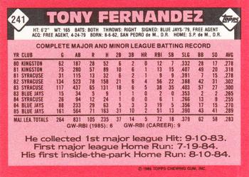 1986 Topps - Collector's Edition (Tiffany) #241 Tony Fernandez Back
