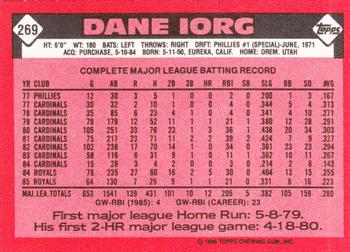 1986 Topps #269 Dane Iorg Back