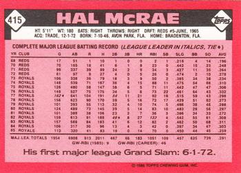 1986 Topps #415 Hal McRae Back