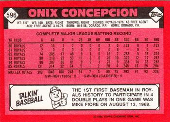 1986 Topps #596 Onix Concepcion Back