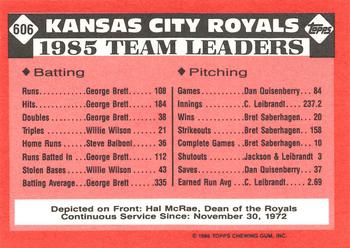 1986 Topps #606 Royals Leaders Back
