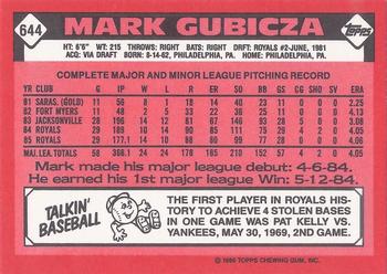 1986 Topps #644 Mark Gubicza Back