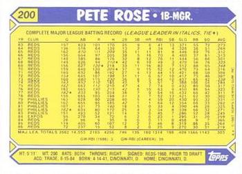 1987 Topps - Collector's Edition (Tiffany) #200 Pete Rose Back