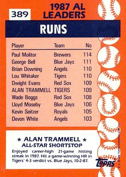1988 Topps - Collector's Edition (Tiffany) #389 Alan Trammell Back