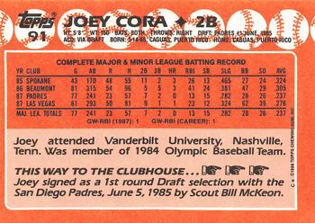 1988 Topps - Collector's Edition (Tiffany) #91 Joey Cora Back