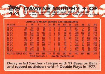 1988 Topps - Collector's Edition (Tiffany) #424 Dwayne Murphy Back