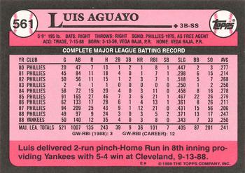 1989 Topps - Collector's Edition (Tiffany) #561 Luis Aguayo Back