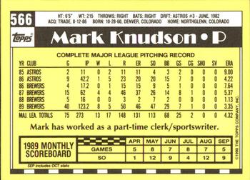 1990 Topps - Collector's Edition (Tiffany) #566 Mark Knudson Back