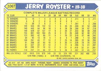1987 Topps Traded - Limited Edition (Tiffany) #106T Jerry Royster Back