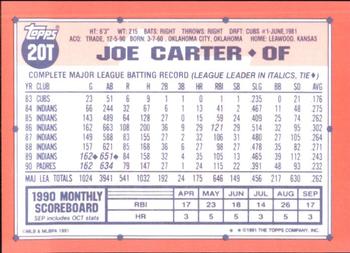 1991 Topps Traded - Limited Edition (Tiffany) #20T Joe Carter Back