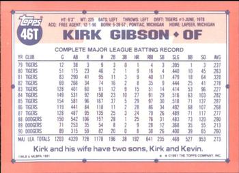 1991 Topps Traded - Limited Edition (Tiffany) #46T Kirk Gibson Back