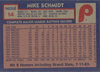 1984 Topps Nestle Dream Team #14 Mike Schmidt Back