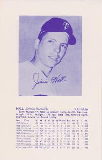 1965 Trade Bloc Minnesota Twins #NNO Jimmie Hall Front